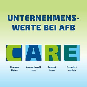 Graphic with AfB logo and the letters of "CARE". A "C" stands for offering opportunities. "A" stands for being ambitious. "R" stands for living respect and "E" for acting with commitment.